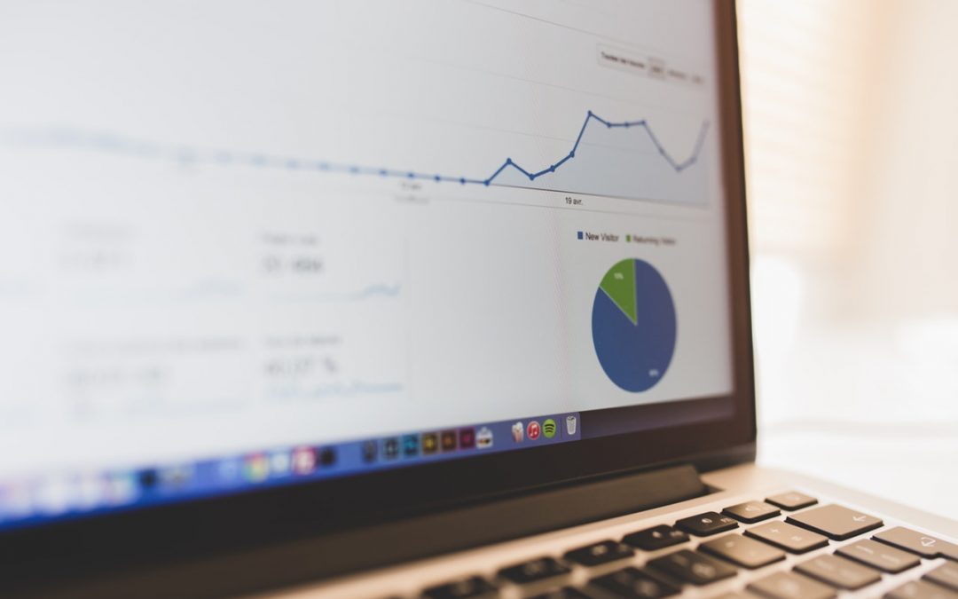 Google Adwords