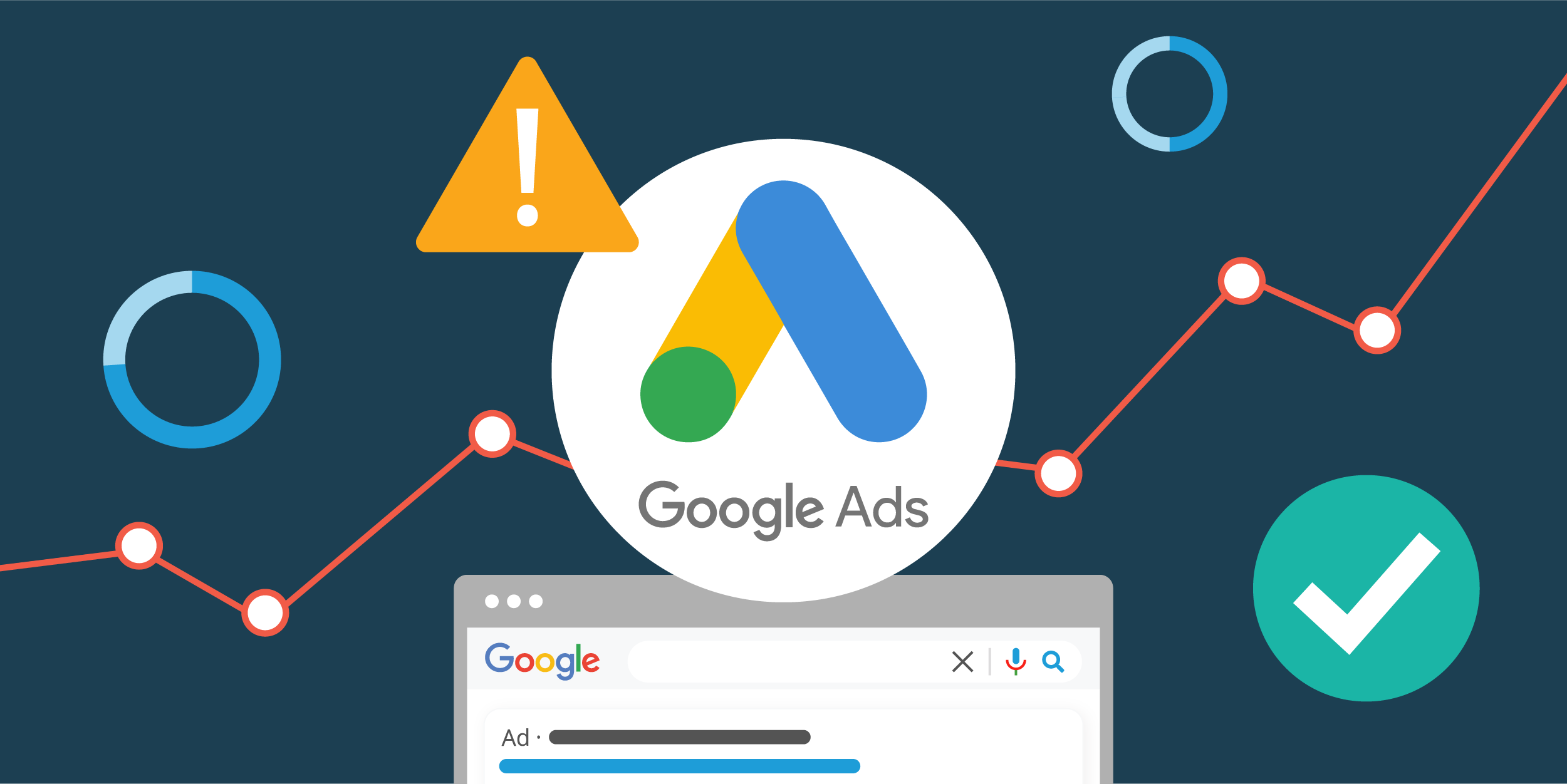 Optimización de Campañas Preexistentes de Google Ads en Girona