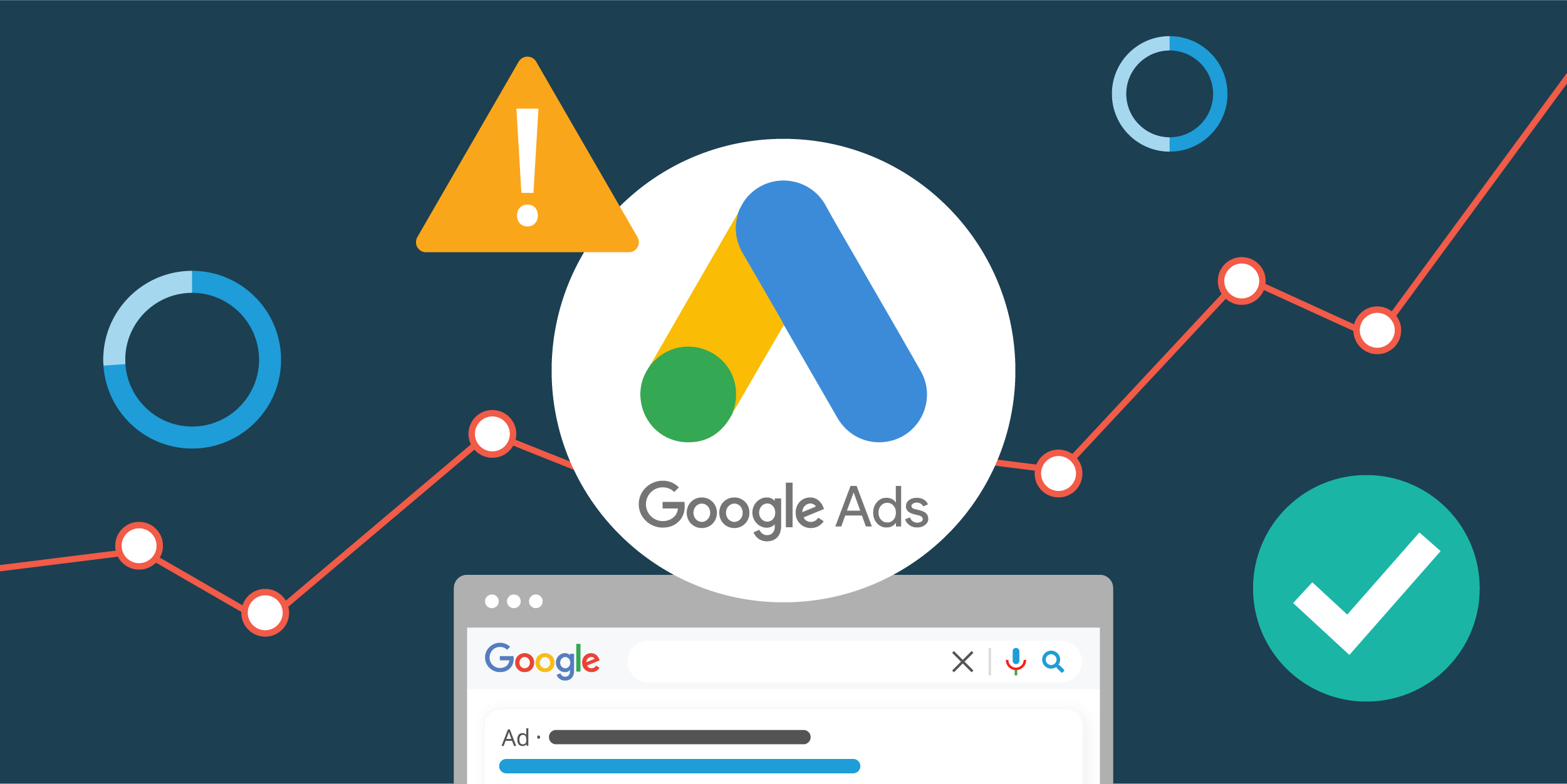 Optimització de Campanyes Preexistents de Google Ads a Girona